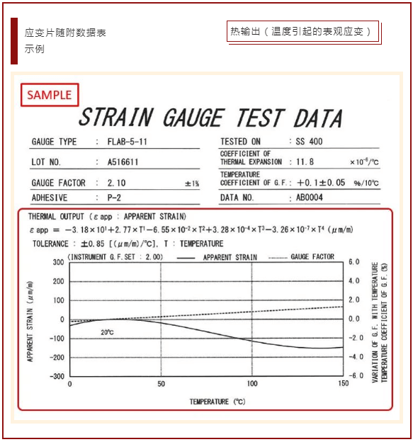 应变测量,应变片,高温应变,低温应变,日本东京测器